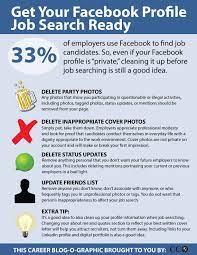 Get Your Facebook Profile Job Search Ready Job Search Job Hunting Tips Job Hunting