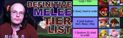 Mew2king Releases His Final Super Smash Bros Melee Tier List