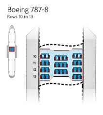 A british airways 777 taking off. World Traveller Plus Seat Maps Information British Airways