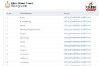 Air Hostess After 12th: 12वीं के बाद कैसे बनते हैं एयर होस्टेस? जानिए कितनी  होती है सैलरी | Patrika News | हिन्दी न्यूज