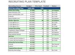 The format of the cell with the result is a. 15 Best Hr Payroll Templates In Excel For Free Download