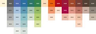 Le Corbusier S Colour System The Architectural Colour Palettes