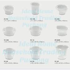 Full text of journal of the indian archipelago and eastern asia journal of the indian archipelago and eastern asia Ideal Home Household Trading Home Facebook