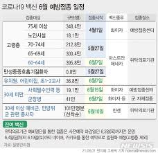 한번만 맞으면 되서 미국에서도 바쁜 젊은분들이 선호해요. Aelinnfllugv3m