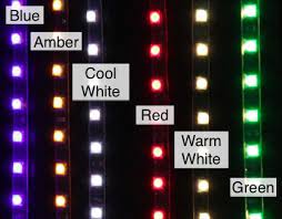 It could be a spirit or it could be your own energy after a spiritual awakening adjusting to the space. My Led Strips Keep Burning Out