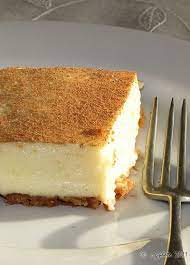 Easy No Bake Milk Tart African Dessert Tart Recipes South African Desserts