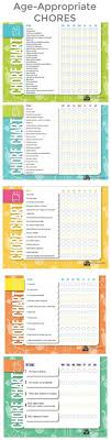11 Best Magazines For Kids Images Magazines For Kids