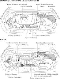 Automotive wiring in a 2008 mazda 3 vehicles are becoming increasing more difficult to identify due to the installation of … 2008 mazda 3 car stereo wiring diagram read more » 2008 Mazda 3 Engine Diagram Wiring Diagram Wave Centre B Wave Centre B Leoracing It