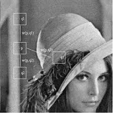 PDF] A non-local algorithm for image denoising