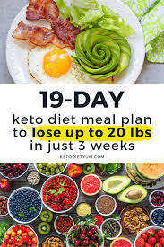 Pin On Ketogenic Die