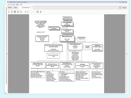 Tcm How To Create A Budget Unit Ppt Download