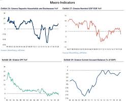 Η κοινή μετοχή είναι ο πιο συνηθισμένος τύπος μετοχής και περιλαμβάνει όλα τα βασικά δικαιώματα. Jefferies Se Yperpoylhmena Epipeda To Xrhmatisthrio A8hnwn Ti Krata Toys