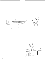 Shure Orporated P2t Wireless Personal Monitor Transmitter