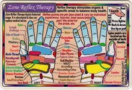 zone reflex therapy hand reflexology wallet chart health