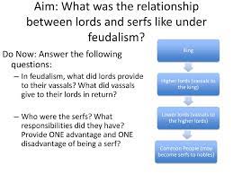Ppt Aim What Was The Relationship Between Lords And Serfs Like Under Feudalism Powerpoint Presentation Id 2463822