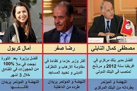 Fathi amdouni à moncef marzouki: Fathi Amdouni Fans Home Facebook