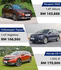 Research peugeot 3008 car prices, specs, safety, reviews & ratings at carbase.my. Review 2020 Peugeot 3008 1 6t Ckd It S As Good As A Honda Cr V But Would You Buy One Wapcar