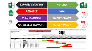 Get Done Your Microsoft Excel Macro Excel Vba Ms Excel Formula Automation In 2020 Excel Macros Excel Formula Microsoft Excel