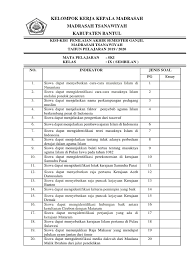 We did not find results for: Kisi Kisi Pas Ski Kelas 9 2019