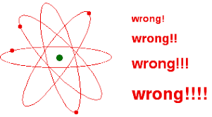 Structure Of Atom | Ppt