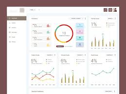 Pin On Dashboard Ui Inspiration