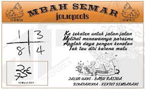 Mbah Semar Jowo Pool
