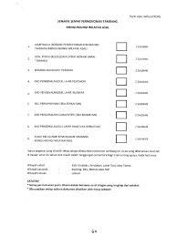 For this magazine there is no download available. Permohonan Tambang Wilayah Asal