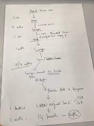 Electric charge can be transferred in several manners. Property Strata Title Transfer Process My Awesome Moments