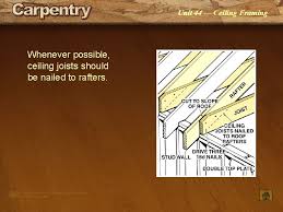 Ceiling joists shall be sized based on the joist spans in tables r802.5.1 (1) and r802.5.1 (2). Power Point Presentation Unit 44 Ceiling Framing Ceiling