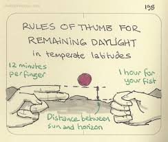 Rules Of Thumb For Measuring Remaining Daylight Sketchplanations By Jono Survival Skills Survival Techniques Rule Of Thumb