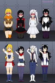 HypnolordX on X: Wow, the entrance exams here seem a lot more...sinister.  Anyway, this is Atlas Recruitment, a request I was asked to do featuring  Team RWBY. Enjoy! #kisekae #hypnosis t.coWjvYgawfv4 