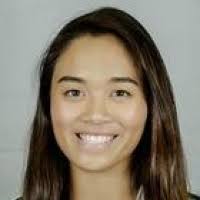 Giao Huynh » colegas de equipa :: Volleybox Feminino