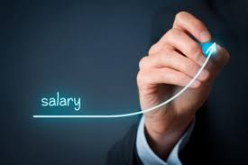 Take a look here for the most reviewed and highly. Top 3 Work Issues That Bother Your Employees Today Jobstreet Com My