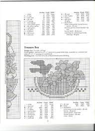 Gallery Ru Foto 1 3670 Terrece Beesley Watermelons Chispitas Beautiful Cross Stitch Pattern Xmas Cross Stitch Simple Cross Stitch