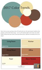Benjamin Moore Palette Warm Sunglow Melted Butter Terrazzo Brown Antiqued Aqua Ice Milk Tomat Brown Couch Living Room Living Room Colors Brown Living Room