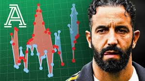 The Rise Of Ian Amin #15