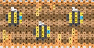 In this video i show you how to build a fully automatic minecraft bee farm. Bees In Minecraft Pony Bead Patterns Misc Kandi Patterns For Kandi Cuffs