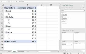 Pivot tables are one of the intermediate excel skills and this is an advanced pivot table tutorial if you want to take your pivot table skills the best way is to have a list of tips and tricks which you can. Use Excel Pivottables To Quickly Analyze Grades Extra Credit
