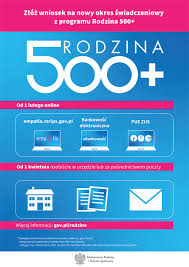 Wypełniasz wniosek rodzina 500+ online w serwisie inteligo. Program 500 Gmina Olawa