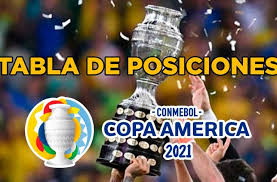 Jadwal siaran langsung tv copa américa 2021. Oz Flmdz Wk8cm