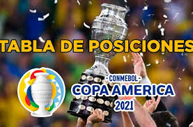 Jugadores de ecuador hicieron fiesta en plena copa américa. Oz Flmdz Wk8cm