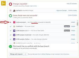 Codecov provides highly integrated tools to group, merge, archive and compare coverage reports. Understanding Codecov Reports Rainer Gerhards