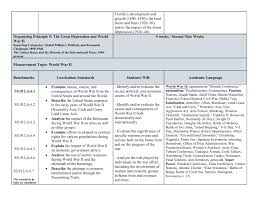 Time and budget saving tips from the great depression. Hs Us History Op 5 The Great Depression And World War Ii Vcs Secondary Social Studies Department