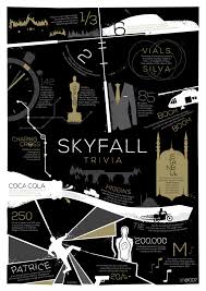 After godzilla, james bond is the character who has appeared on the big screen most often. Skyfall Trivia Poster On Behance