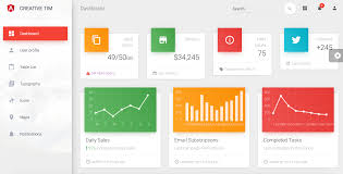 It is hard to think of a better way of displaying your content to users other than by cards. 10 Free Responsive Angular 2 Admin Templates