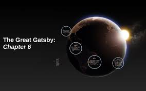 This line also reflects the manner in which nick viewed these things and. The Great Gatsby Chapter 6 By Keagan Eskritt