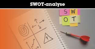 Swot Analyse Hoe Werkt Dat Uitleg Voorbeeld
