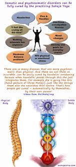 Pin On Well Being