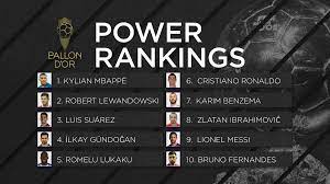 So, who's going to win the next one when it takes place in 2021? Ballon D Or 2021 Early Bird Power Rankings