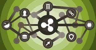 Purchasing xrp through a cfd broker is effectively the same as buying xrp tokens if the investor is how does xrp fit in? As We All Know Xrp Is The Most Talked Cryptocurrency In Market Whether It Is On Social Media Or Between Crypto Buyers Let S T Blockchain Ripple Cryptocurrency